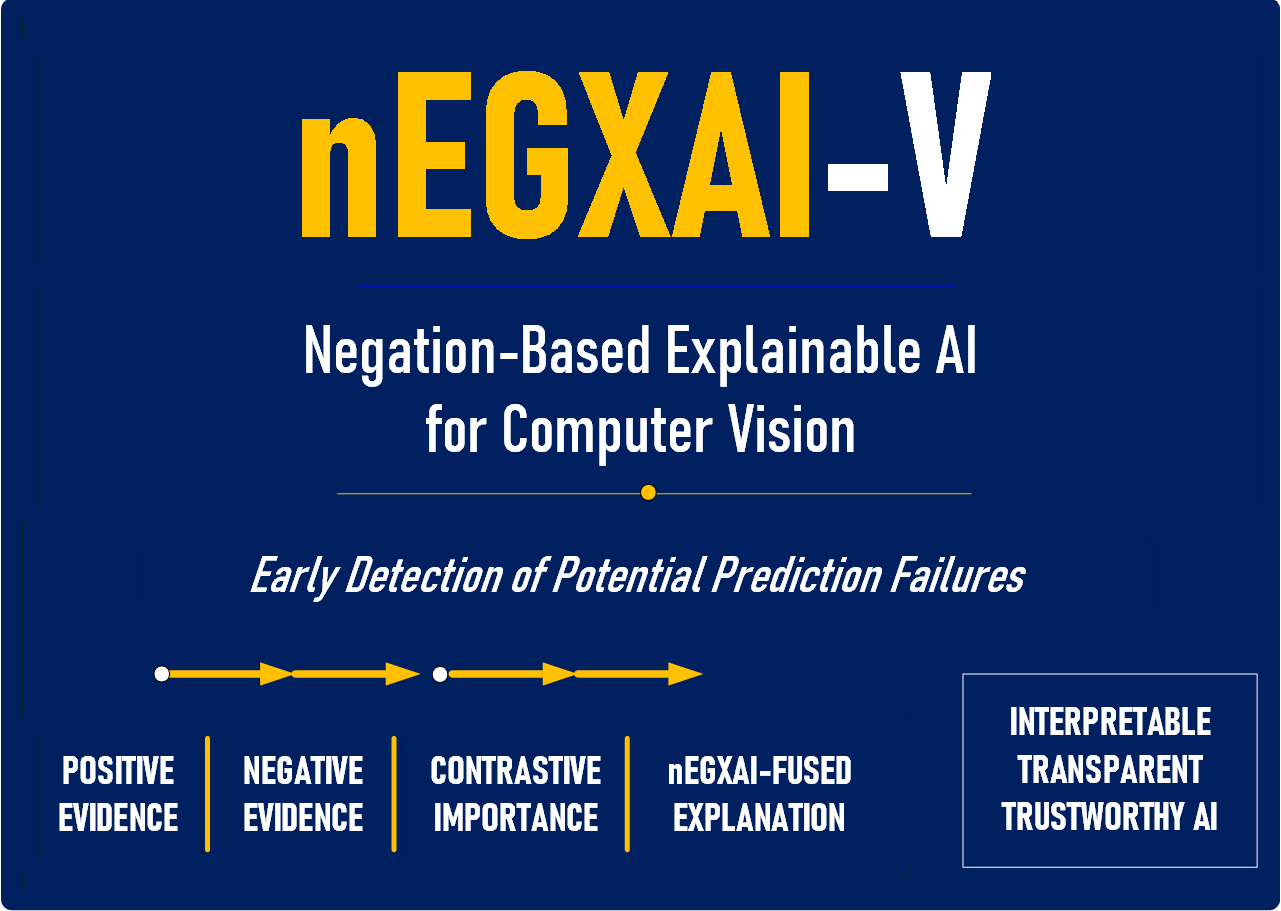 Featured Image for Prof. Suthaharan’s Explainable AI Paper Accepted at IEEE IRI 2026 Conference
