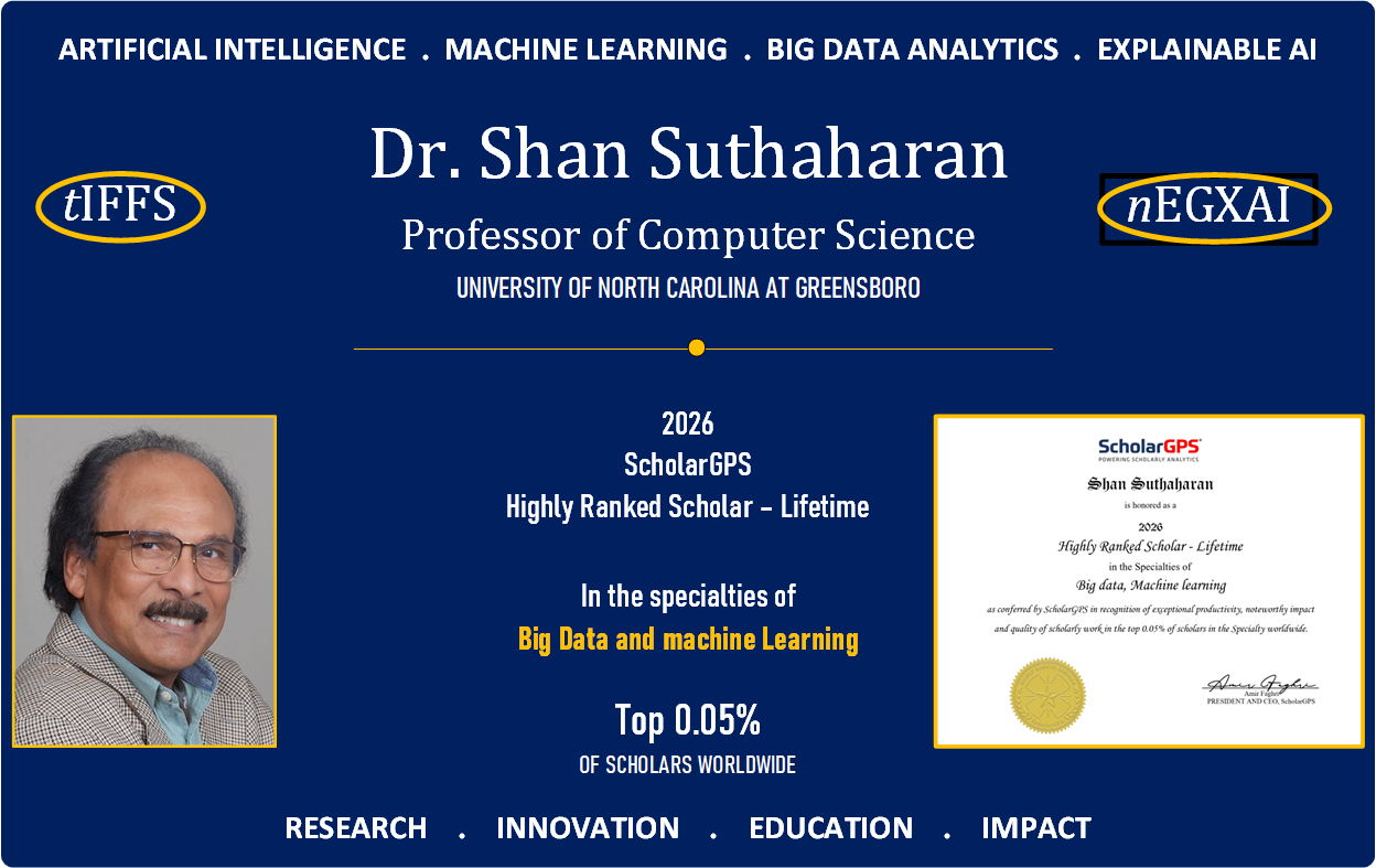 Featured Image for Professor Shan Suthaharan Recognized Among the World’s Top 0.05% of Scholars